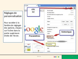 Réglages de
personnalisation
Pour accéder à la
fenêtre de réglages
des options, cliquez
sur l'icône dans la
partie supérieure
droite de l'écran.
@telier 64
 