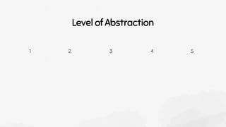 2 3
1 4 5
Level of Abstraction
 
