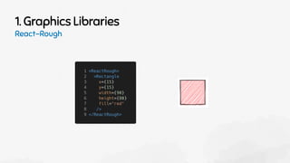 1. Graphics Libraries
React-Rough
 