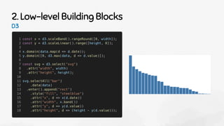 2. Low-level Building Blocks
D3
 