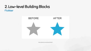 2. Low-level Building Blocks
Flubber
https://github.com/veltman/flubber
 