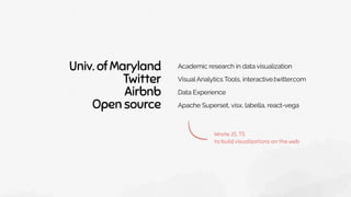Univ. of Maryland
Twitter
Airbnb
Open source
Academic research in data visualization
Visual Analytics Tools, interactive.twitter.com
Data Experience
Apache Superset, visx, labella, react-vega
Wrote JS, TS
to build visualizations on the web
 