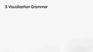 3. Visualization Grammar
 