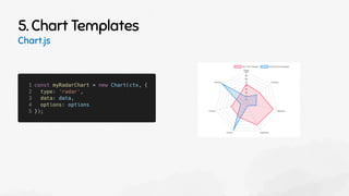 5. Chart Templates
Chart.js
 