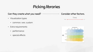 Picking libraries
Can they create what you need?
• Visualization types
• common, rare, custom
Time
Consider other factors.
++ --
• Extra requirements
• performance
• special eﬀects
 