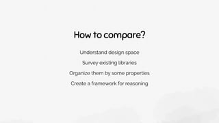How to compare?
Understand design space
Survey existing libraries
Organize them by some properties
Create a framework for reasoning
 