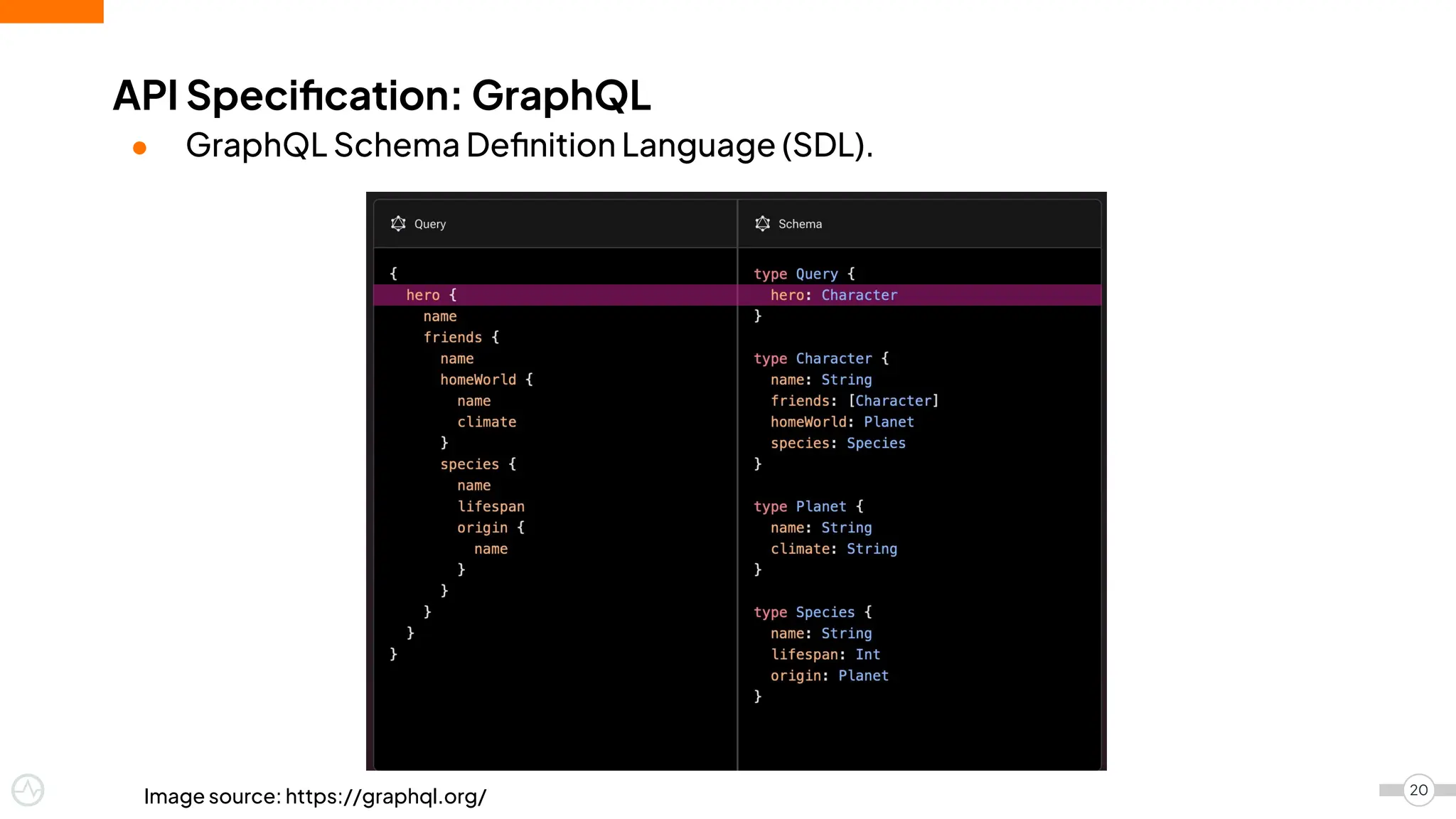 ● GraphQL Schema Deﬁnition Language (SDL).
API Speciﬁcation: GraphQL
20
Image source: https://graphql.org/
 