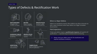 Ausgrid Defect Repair – Electricity Defect Repair | PPTX