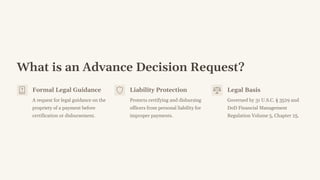 Who to Contact for Advance Decision on Questionable Payments | Payment ...