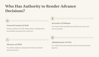 Who to Contact for Advance Decision on Questionable Payments | Payment ...