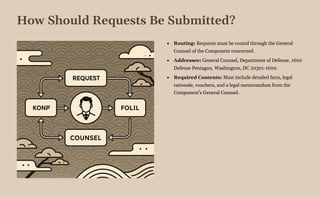 Who to Contact for Advance Decision on Questionable Payments | Payment ...
