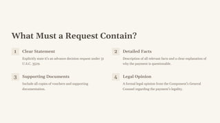 Who to Contact for Advance Decision on Questionable Payments | Payment ...