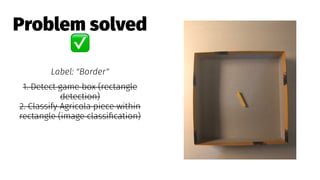 Problem solved
✅
Label: "Border"
1. Detect game box (rectangle
detection)
2. Classify Agricola piece within
rectangle (image classiﬁcation)
 