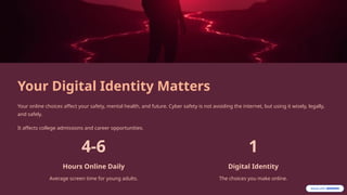 Your Digital Identity Matters
Your online choices affect your safety, mental health, and future. Cyber safety is not avoiding the internet, but using it wisely, legally,
and safely.
It affects college admissions and career opportunities.
4-6
Hours Online Daily
Average screen time for young adults.
1
Digital Identity
The choices you make online.
 