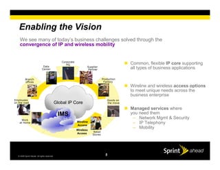 Navigating the VoIP Cross-Roads