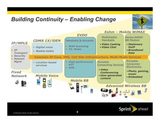 Navigating the VoIP Cross-Roads