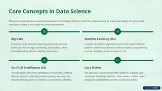 Navigating-the-World-of-Data-Science.pptx