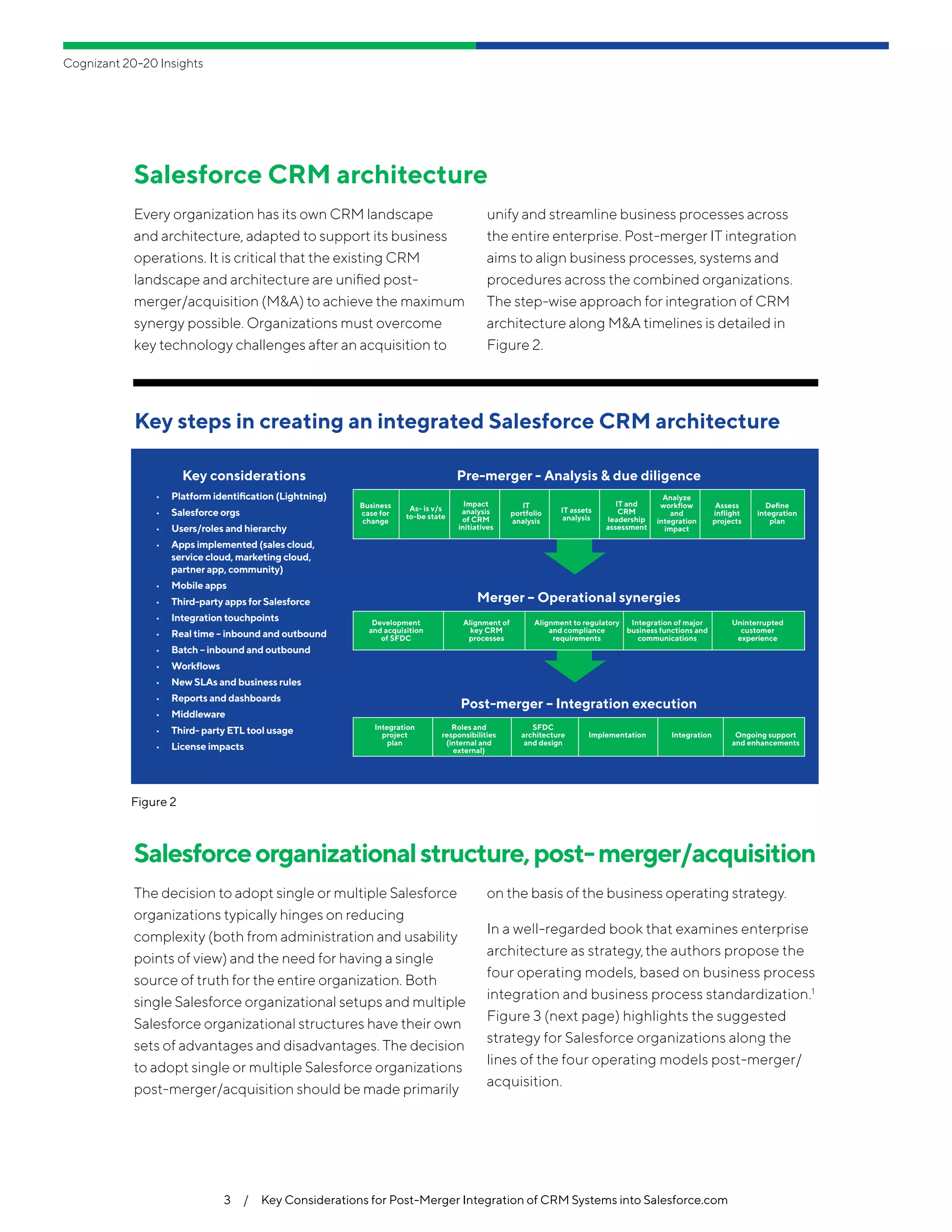 Cognizant 20-20 Insights
3  /  Key Considerations for Post-Merger Integration of CRM Systems into Salesforce.com
Key steps in creating an integrated Salesforce CRM architecture
Salesforce CRM architecture
Every organization has its own CRM landscape
and architecture, adapted to support its business
operations. It is critical that the existing CRM
landscape and architecture are unified post-
merger/acquisition (M&A) to achieve the maximum
synergy possible. Organizations must overcome
key technology challenges after an acquisition to
unify and streamline business processes across
the entire enterprise. Post-merger IT integration
aims to align business processes, systems and
procedures across the combined organizations.
The step-wise approach for integration of CRM
architecture along M&A timelines is detailed in
Figure 2.
Salesforceorganizationalstructure,post-merger/acquisition
The decision to adopt single or multiple Salesforce
organizations typically hinges on reducing
complexity (both from administration and usability
points of view) and the need for having a single
source of truth for the entire organization. Both
single Salesforce organizational setups and multiple
Salesforce organizational structures have their own
sets of advantages and disadvantages. The decision
to adopt single or multiple Salesforce organizations
post-merger/acquisition should be made primarily
on the basis of the business operating strategy.
In a well-regarded book that examines enterprise
architecture as strategy,the authors propose the
four operating models, based on business process
integration and business process standardization.1
Figure 3 (next page) highlights the suggested
strategy for Salesforce organizations along the
lines of the four operating models post-merger/
acquisition.
Figure 2
Key considerations
•	 Platform identification (Lightning)
•	 Salesforce orgs
•	 Users/roles and hierarchy
•	 Apps implemented (sales cloud,
service cloud, marketing cloud,
partner app, community)
•	 Mobile apps
•	 Third-party apps for Salesforce
•	 Integration touchpoints
•	 Real time – inbound and outbound
•	 Batch – inbound and outbound
•	 Workflows
•	 New SLAs and business rules
•	 Reports and dashboards
•	 Middleware
•	 Third- party ETL tool usage
•	 License impacts
Pre-merger - Analysis & due diligence
Merger – Operational synergies
Post-merger – Integration execution
Business
case for
change
As- is v/s
to-be state
Impact
analysis
of CRM
initiatives
IT
portfolio
analysis
IT assets
analysis
IT and
CRM
leadership
assessment
Analyze
workflow
and
integration
impact
Assess
inflight
projects
Define
integration
plan
Development
and acquisition
of SFDC
Alignment of
key CRM
processes
Alignment to regulatory
and compliance
requirements
Integration of major
business functions and
communications
Uninterrupted
customer
experience
Integration
project
plan
Roles and
responsibilities
(internal and
external)
SFDC
architecture
and design
Implementation Integration Ongoing support
and enhancements
 