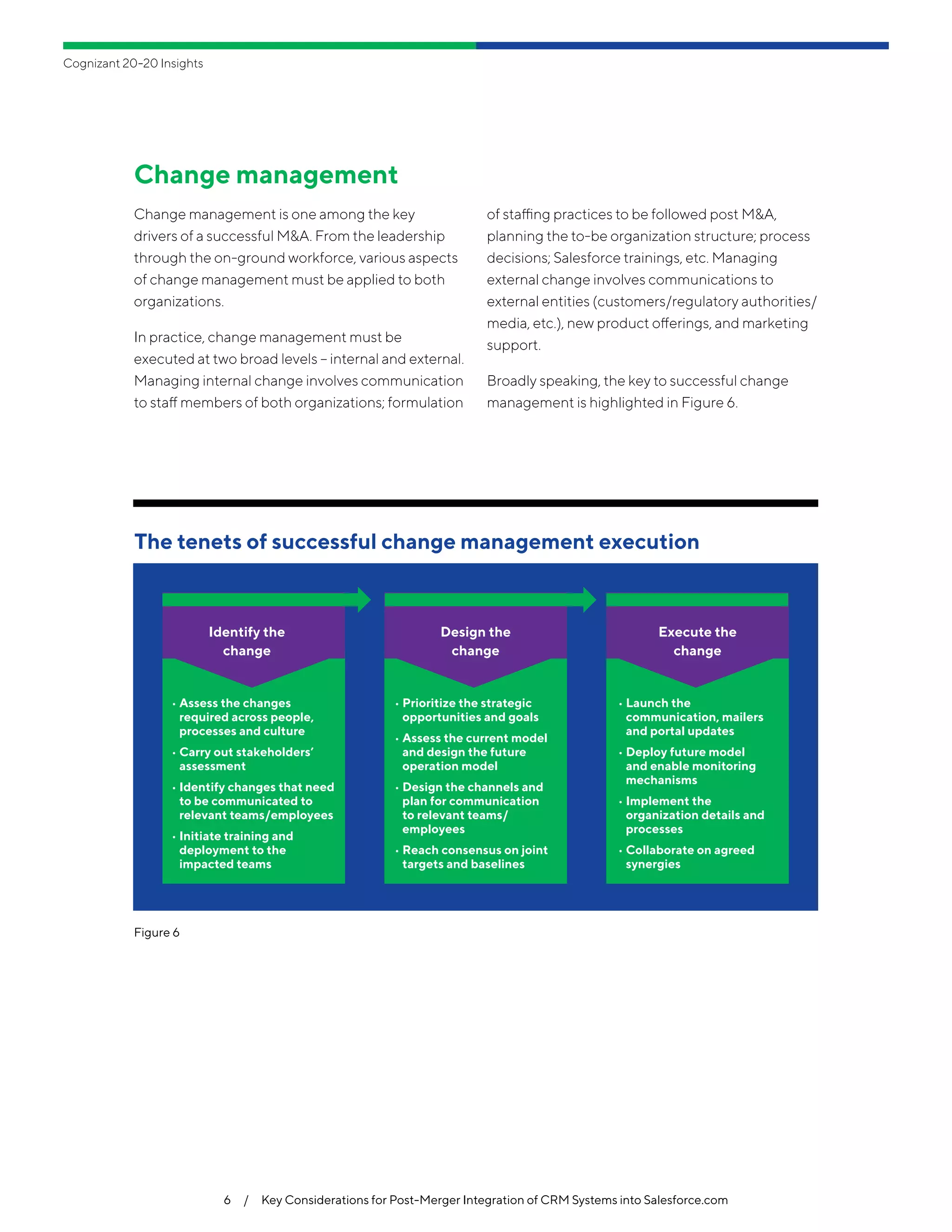 Cognizant 20-20 Insights
6  /  Key Considerations for Post-Merger Integration of CRM Systems into Salesforce.com
Change management
Change management is one among the key
drivers of a successful M&A. From the leadership
through the on-ground workforce, various aspects
of change management must be applied to both
organizations.
In practice, change management must be
executed at two broad levels -- internal and external.
Managing internal change involves communication
to staff members of both organizations; formulation
of staffing practices to be followed post M&A,
planning the to-be organization structure; process
decisions; Salesforce trainings, etc. Managing
external change involves communications to
external entities (customers/regulatory authorities/
media, etc.), new product offerings, and marketing
support.
Broadly speaking, the key to successful change
management is highlighted in Figure 6.
Figure 6
The tenets of successful change management execution
Identify the
change
Design the
change
Execute the
change
•	Assess the changes
required across people,
processes and culture
•	Carry out stakeholders’
assessment
•	Identify changes that need
to be communicated to
relevant teams/employees
•	Initiate training and
deployment to the
impacted teams
•	Prioritize the strategic
opportunities and goals
•	Assess the current model
and design the future
operation model
•	Design the channels and
plan for communication
to relevant teams/
employees
•	Reach consensus on joint
targets and baselines
•	Launch the
communication, mailers
and portal updates
•	Deploy future model
and enable monitoring
mechanisms
•	Implement the
organization details and
processes
•	Collaborate on agreed
synergies
 