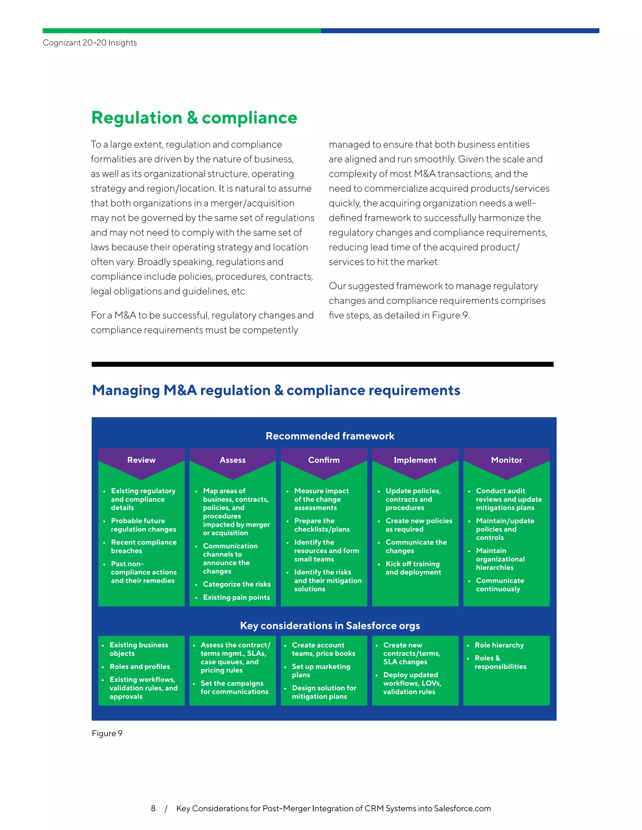 Cognizant 20-20 Insights
8  /  Key Considerations for Post-Merger Integration of CRM Systems into Salesforce.com
Regulation & compliance
To a large extent, regulation and compliance
formalities are driven by the nature of business,
as well as its organizational structure, operating
strategy and region/location. It is natural to assume
that both organizations in a merger/acquisition
may not be governed by the same set of regulations
and may not need to comply with the same set of
laws because their operating strategy and location
often vary. Broadly speaking, regulations and
compliance include policies, procedures, contracts,
legal obligations and guidelines, etc.
For a M&A to be successful, regulatory changes and
compliance requirements must be competently
managed to ensure that both business entities
are aligned and run smoothly. Given the scale and
complexity of most M&A transactions, and the
need to commercialize acquired products/services
quickly, the acquiring organization needs a well-
defined framework to successfully harmonize the
regulatory changes and compliance requirements,
reducing lead time of the acquired product/
services to hit the market.
Our suggested framework to manage regulatory
changes and compliance requirements comprises
five steps, as detailed in Figure 9.
Figure 9
Managing M&A regulation & compliance requirements
•	 Existing regulatory
and compliance
details
•	 Probable future
regulation changes
•	 Recent compliance
breaches
•	 Past non-
compliance actions
and their remedies
Review
•	 Map areas of
business, contracts,
policies, and
procedures
impacted by merger
or acquisition
•	 Communication
channels to
announce the
changes
•	 Categorize the risks
•	 Existing pain points
Assess
•	 Measure impact
of the change
assessments
•	 Prepare the
checklists/plans
•	 Identify the
resources and form
small teams
•	 Identify the risks
and their mitigation
solutions
Confirm
•	 Update policies,
contracts and
procedures
•	 Create new policies
as required
•	 Communicate the
changes
•	 Kick off training
and deployment
Implement Monitor
•	 Conduct audit
reviews and update
mitigations plans
•	 Maintain/update
policies and
controls
•	 Maintain
organizational
hierarchies
•	 Communicate
continuously
Recommended framework
Key considerations in Salesforce orgs
•	 Existing business
objects
•	 Roles and profiles
•	 Existing workflows,
validation rules, and
approvals
•	 Assess the contract/
terms mgmt., SLAs,
case queues, and
pricing rules
•	 Set the campaigns
for communications
•	 Create account
teams, price books
•	 Set up marketing
plans
•	 Design solution for
mitigation plans
•	 Create new
contracts/terms,
SLA changes
•	 Deploy updated
workflows, LOVs,
validation rules
•	 Role hierarchy
•	 Roles &
responsibilities
 