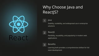 Navigating a Full Stack Developer Course with Java and ReactJS.pptx.pptx