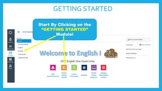 GETTING STARTED
Start By Clicking on the
“GETTING STARTED”
Module!
 