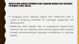 Mid Level Course Navigating Career Pathways- Equipping for Middle-Level Skills and ...