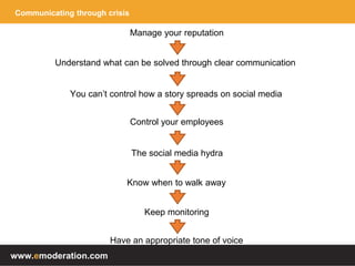 www.emoderation.com
Communicating through crisis
Manage your reputation
Understand what can be solved through clear commun...