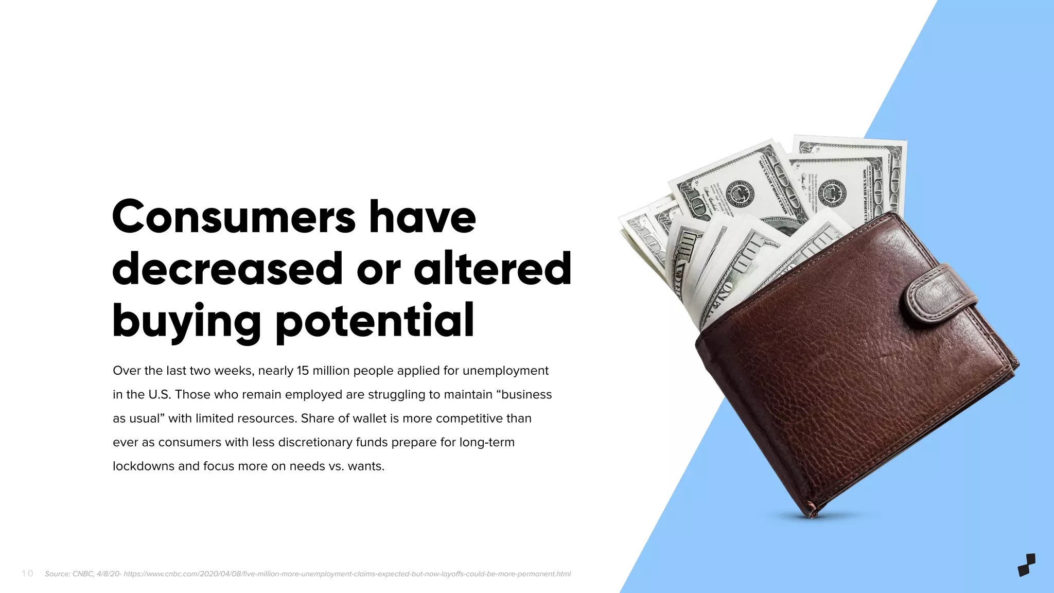 1 0
Over the last two weeks, nearly 15 million people applied for unemployment
in the U.S. Those who remain employed are struggling to maintain “business
as usual” with limited resources. Share of wallet is more competitive than
ever as consumers with less discretionary funds prepare for long-term
lockdowns and focus more on needs vs. wants.
Consumers have
decreased or altered
buying potential
Source: CNBC, 4/8/20- https://www.cnbc.com/2020/04/08/ﬁve-million-more-unemployment-claims-expected-but-now-layoﬀs-could-be-more-permanent.html
 