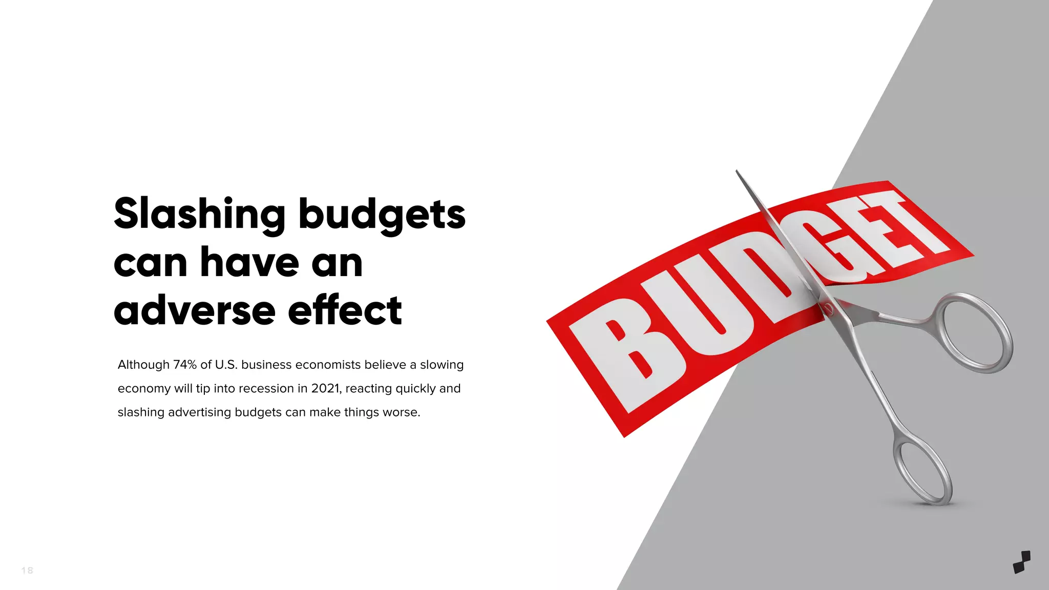 1 8
Although 74% of U.S. business economists believe a slowing
economy will tip into recession in 2021, reacting quickly and
slashing advertising budgets can make things worse.
Slashing budgets
can have an
adverse effect
 