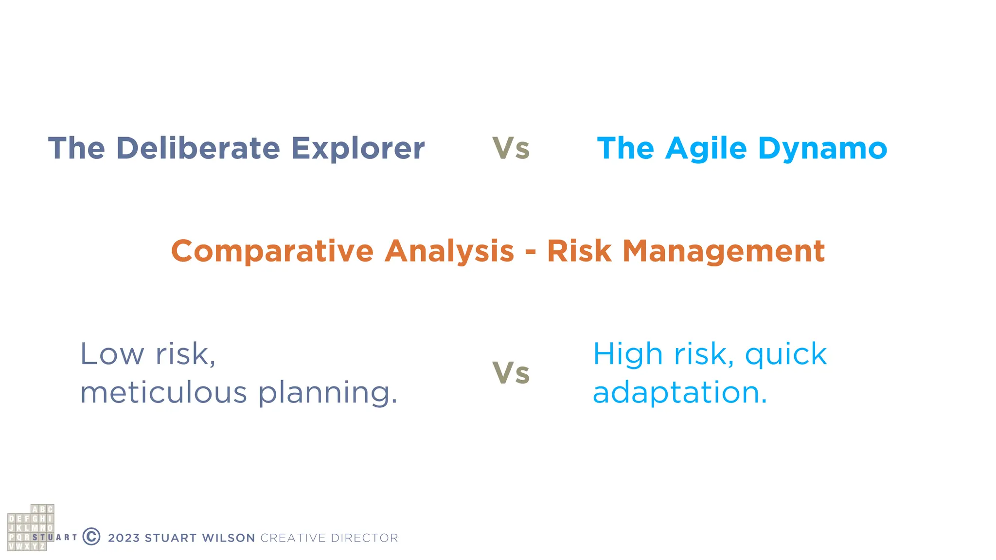 The Deliberate Explorer The Agile Dynamo
Vs
Comparative Analysis - Risk Management
Low risk,
meticulous planning.
High risk, quick
adaptation.
Vs
© 2023 STUART WILSON CREATIVE DIRECTOR
 