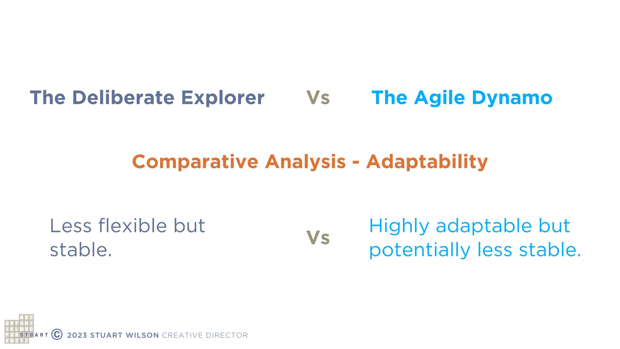 The Deliberate Explorer The Agile Dynamo
Vs
Comparative Analysis - Adaptability
Less
fl
exible but
stable.
Highly adaptable but
potentially less stable.
Vs
© 2023 STUART WILSON CREATIVE DIRECTOR
 