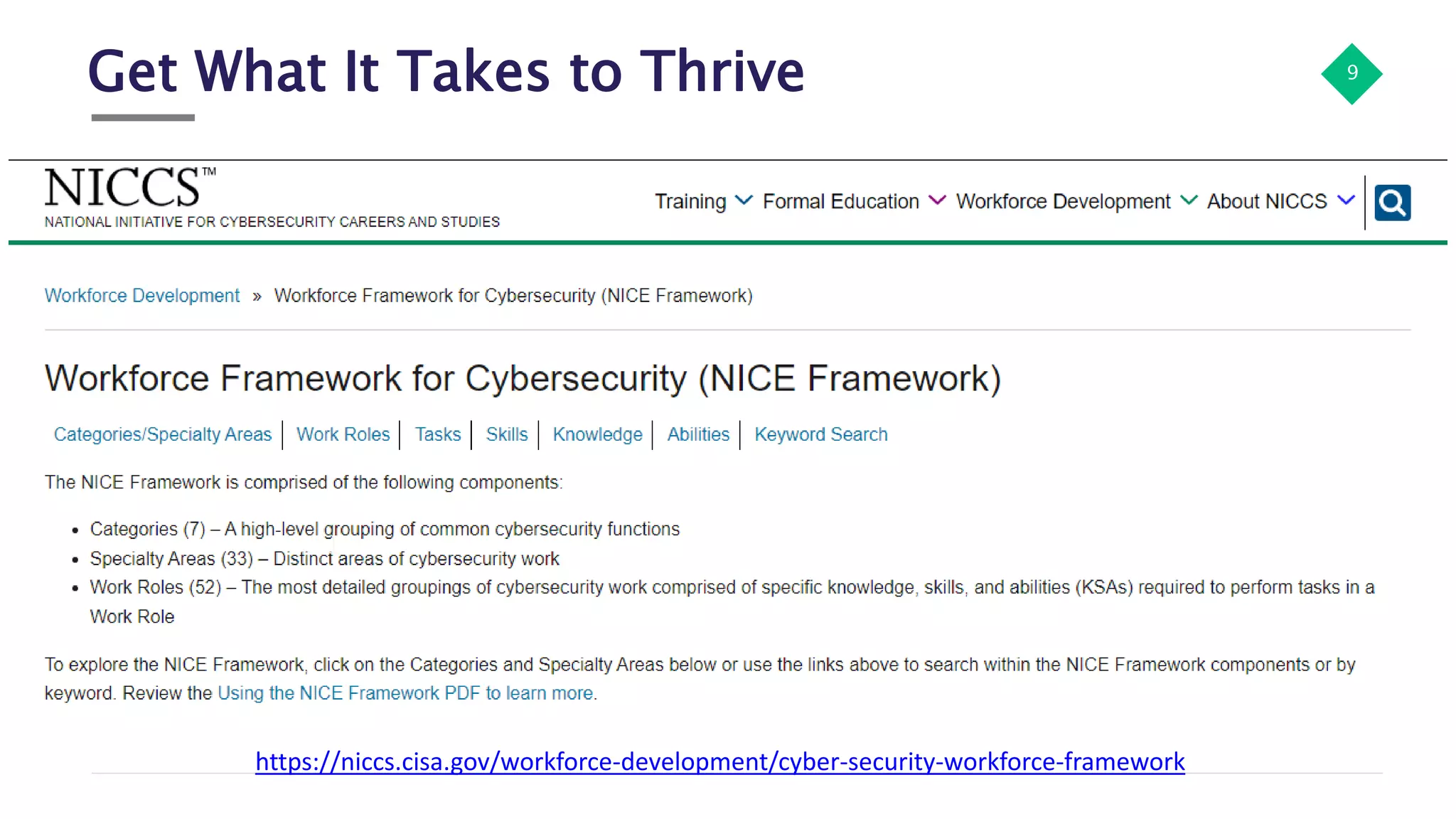 Get What It Takes to Thrive 9
https://niccs.cisa.gov/workforce-development/cyber-security-workforce-framework
 