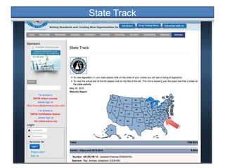 • Start here and select a state of your
choice to see the pending legislation
affecting you…
 