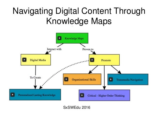 Navigating digital content through knowledge maps