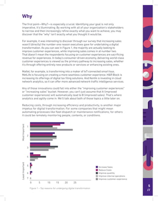 5
//
Why
The ﬁrst point—Why?—is especially crucial. Identifying your goal is not only
imperative, it’s illuminating. By working with all of your organization’s stakeholders
to narrow and then increasingly reﬁne exactly what you want to achieve, you may
discover that the “why” isn’t exactly what you thought it would be.
For example, it was interesting to discover through our survey that increasing sales
wasn’t (directly) the number-one reason executives gave for undertaking a digital
transformation. As you can see in Figure 1, the majority are actually looking to
improve customer experiences, while improving sales comes in at number two.
That doesn’t mean the respondents focusing on customer experiences are sacriﬁcing
revenue for experiences. In today’s consumer-driven economy, delivering world-class
customer experiences is viewed as the primary pathway to increasing sales, whether
it’s through offering entirely new products or services or enhancing existing ones.
Mattel, for example, is transforming into a maker of IoT-connected smart toys.
MetLife is focusing on creating a more seamless customer experience. H&R Block is
increasing its offerings of digital tax ﬁling solutions. And Kentik is investing in cloud
network analytics, so it can offer more advanced network traffic intelligence services.
Any of those innovations could fall into either the “improving customer experiences”
or “increasing sales” bucket. However, you can’t just assume that A (improved
customer experiences) will automatically lead to B (improved sales). That’s where
analytics and agility come in. We’ll talk about both of those topics a little later on.
Reducing costs, through increasing efficiency and productivity, is another major
impetus for digital transformation. For some companies that might mean
automating processes like ﬂeet dispatch or maintenance notiﬁcations; for others
it could be remotely monitoring people, contents, or conditions.
Increase Sales
Reduce Costs
Improve qualitity
Improve internal operations
Improve customer experience
MostImportantLeastImportant
0 5 10 15 20 25
1
2
3
4
5
6
7
Figure 1 – Top reasons for undergoing digital transformation
 
