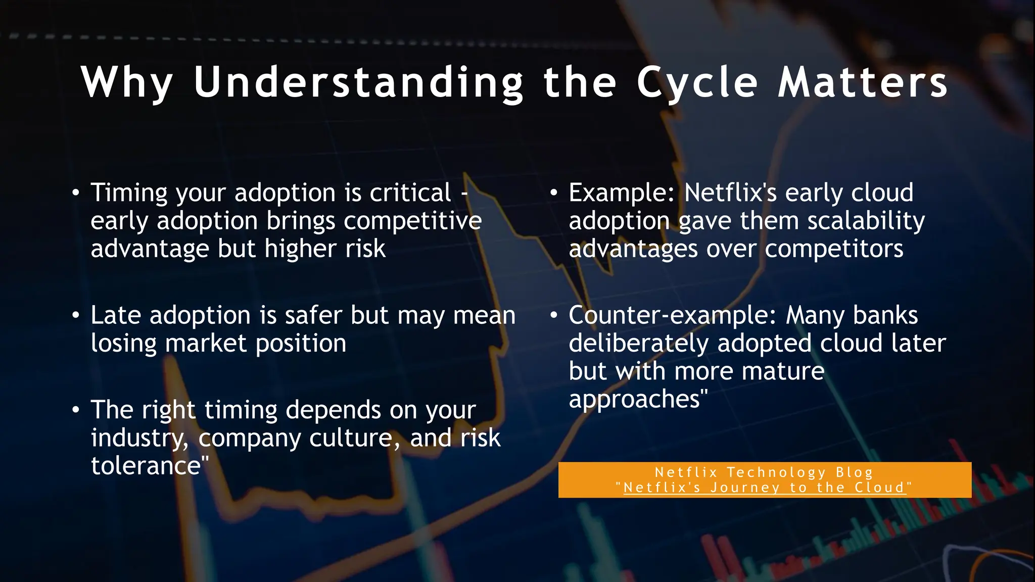 Why Understanding the Cycle Matters
N e t f l i x Te c h n o l o g y B l o g
" N e t f l i x ' s J o u r n e y t o t h e C l o u d "
• Timing your adoption is critical -
early adoption brings competitive
advantage but higher risk
• Late adoption is safer but may mean
losing market position
• The right timing depends on your
industry, company culture, and risk
tolerance"
• Example: Netflix's early cloud
adoption gave them scalability
advantages over competitors
• Counter-example: Many banks
deliberately adopted cloud later
but with more mature
approaches"
 