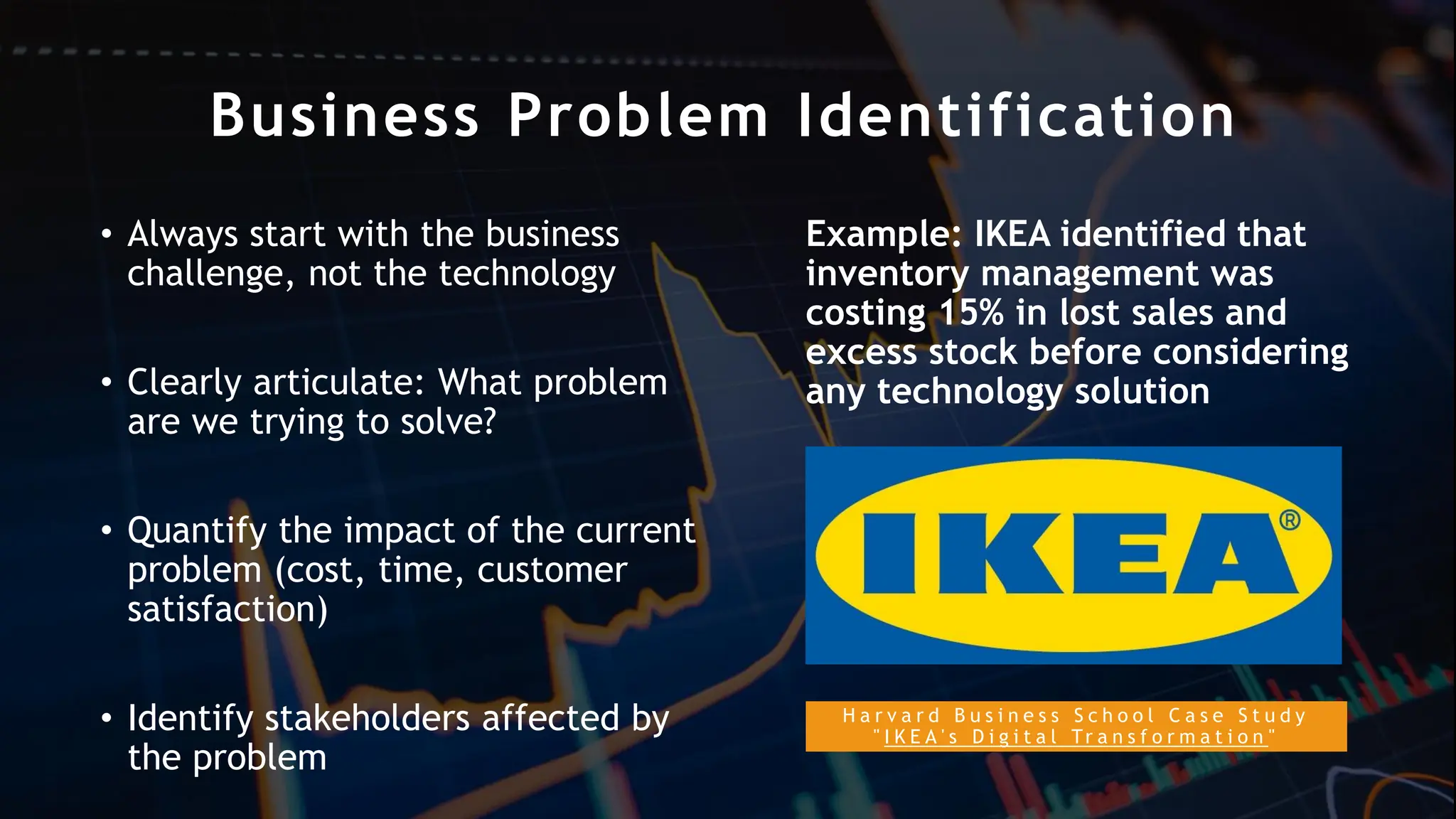 Business Problem Identification
H a r v a r d B u s i n e s s S c h o o l C a s e S t u d y
" I K E A ' s D i g i t a l Tr a n s f o r m a t i o n "
• Always start with the business
challenge, not the technology
• Clearly articulate: What problem
are we trying to solve?
• Quantify the impact of the current
problem (cost, time, customer
satisfaction)
• Identify stakeholders affected by
the problem
Example: IKEA identified that
inventory management was
costing 15% in lost sales and
excess stock before considering
any technology solution
 