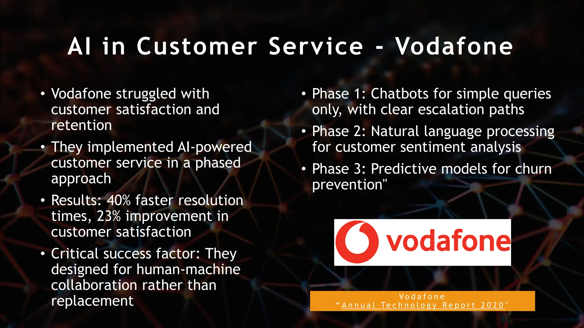 AI in Customer Service - Vodafone
V o d a f o n e
“ A n n u a l Te c h n o l o g y R e p o r t 2 0 2 0 "
• Vodafone struggled with
customer satisfaction and
retention
• They implemented AI-powered
customer service in a phased
approach
• Results: 40% faster resolution
times, 23% improvement in
customer satisfaction
• Critical success factor: They
designed for human-machine
collaboration rather than
replacement
• Phase 1: Chatbots for simple queries
only, with clear escalation paths
• Phase 2: Natural language processing
for customer sentiment analysis
• Phase 3: Predictive models for churn
prevention"
 