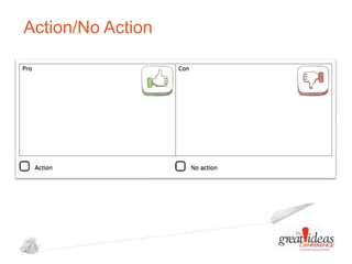 Action/No Action

 