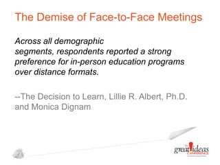 The Demise of Face-to-Face Meetings
Across all demographic
segments, respondents reported a strong
preference for in-person education programs
over distance formats.
--The Decision to Learn, Lillie R. Albert, Ph.D.
and Monica Dignam

 