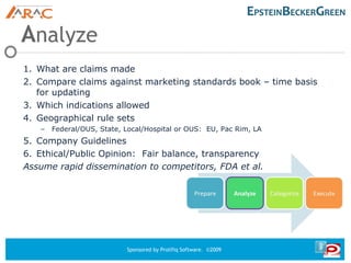 A nalyze What are claims made Compare claims against marketing standards book – time basis for updating Which indications allowed Geographical rule sets Federal/OUS, State, Local/Hospital or OUS:  EU, Pac Rim, LA Company Guidelines Ethical/Public Opinion:  Fair balance, transparency Assume rapid dissemination to competitors, FDA et al. 