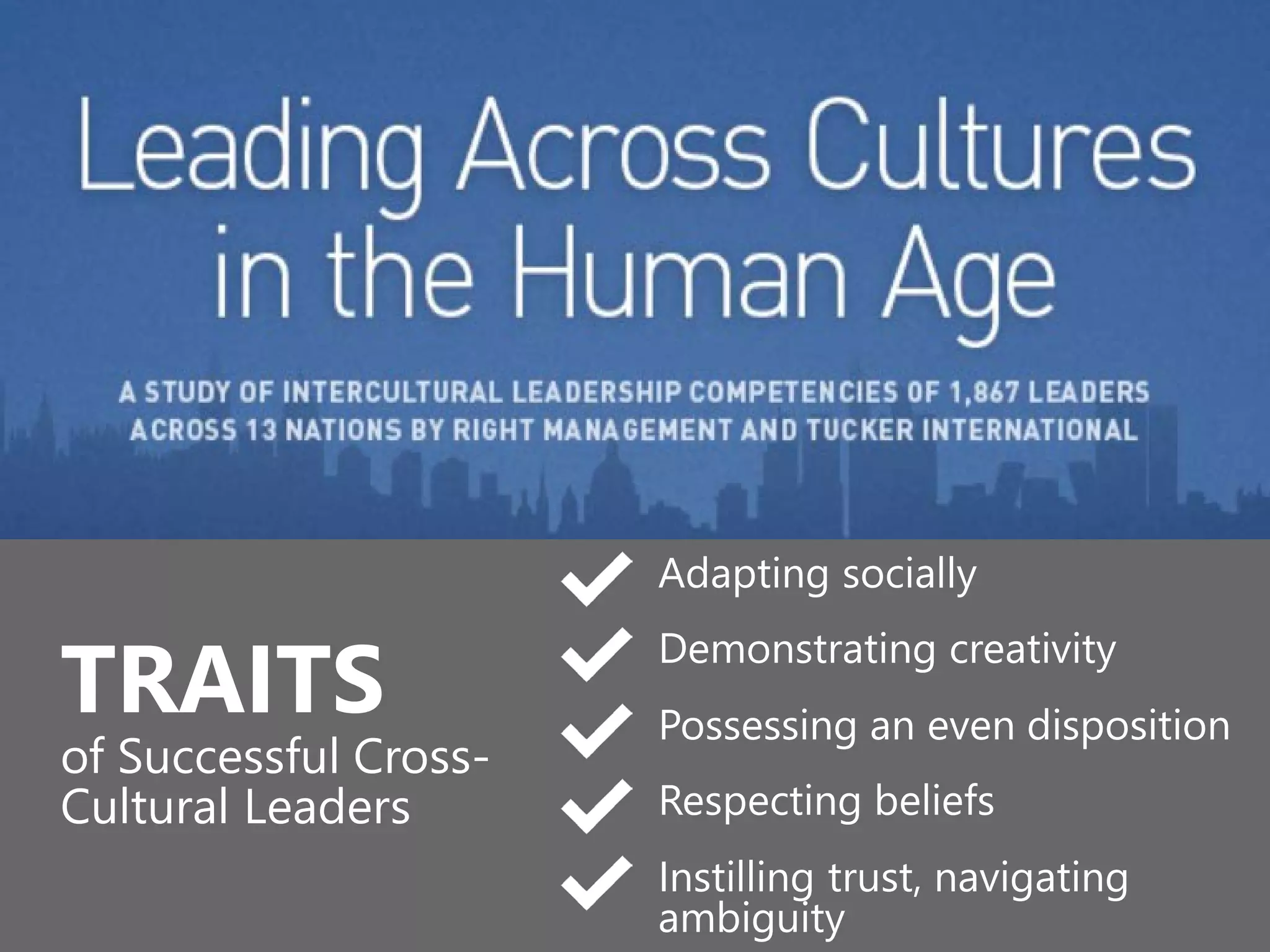 Adapting socially
Demonstrating creativity
TRAITS
of Successful Cross-
Cultural Leaders
Possessing an even disposition
Respecting beliefs
Instilling trust, navigating
ambiguity
 