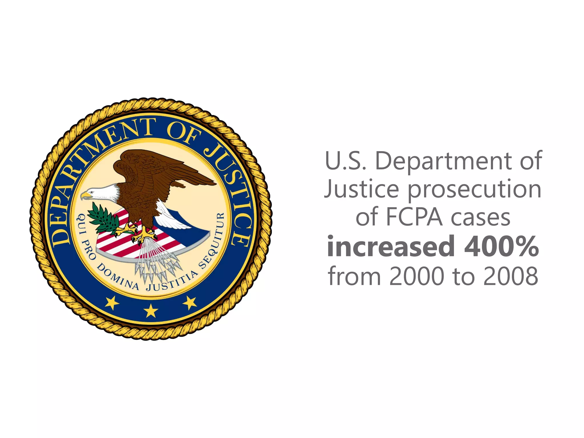 U.S. Department of
Justice prosecution
of FCPA cases
increased 400%
from 2000 to 2008
 