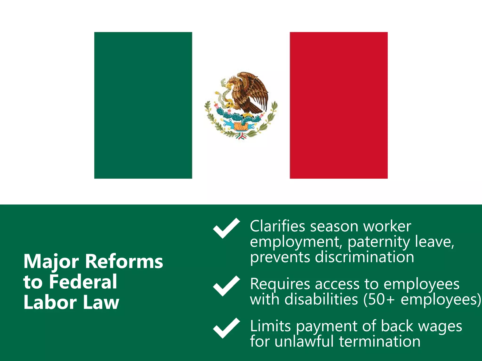 Clarifies season worker
employment, paternity leave,
prevents discrimination
Requires access to employees
with disabilities (50+ employees)
Limits payment of back wages
for unlawful termination
Major Reforms
to Federal
Labor Law
 