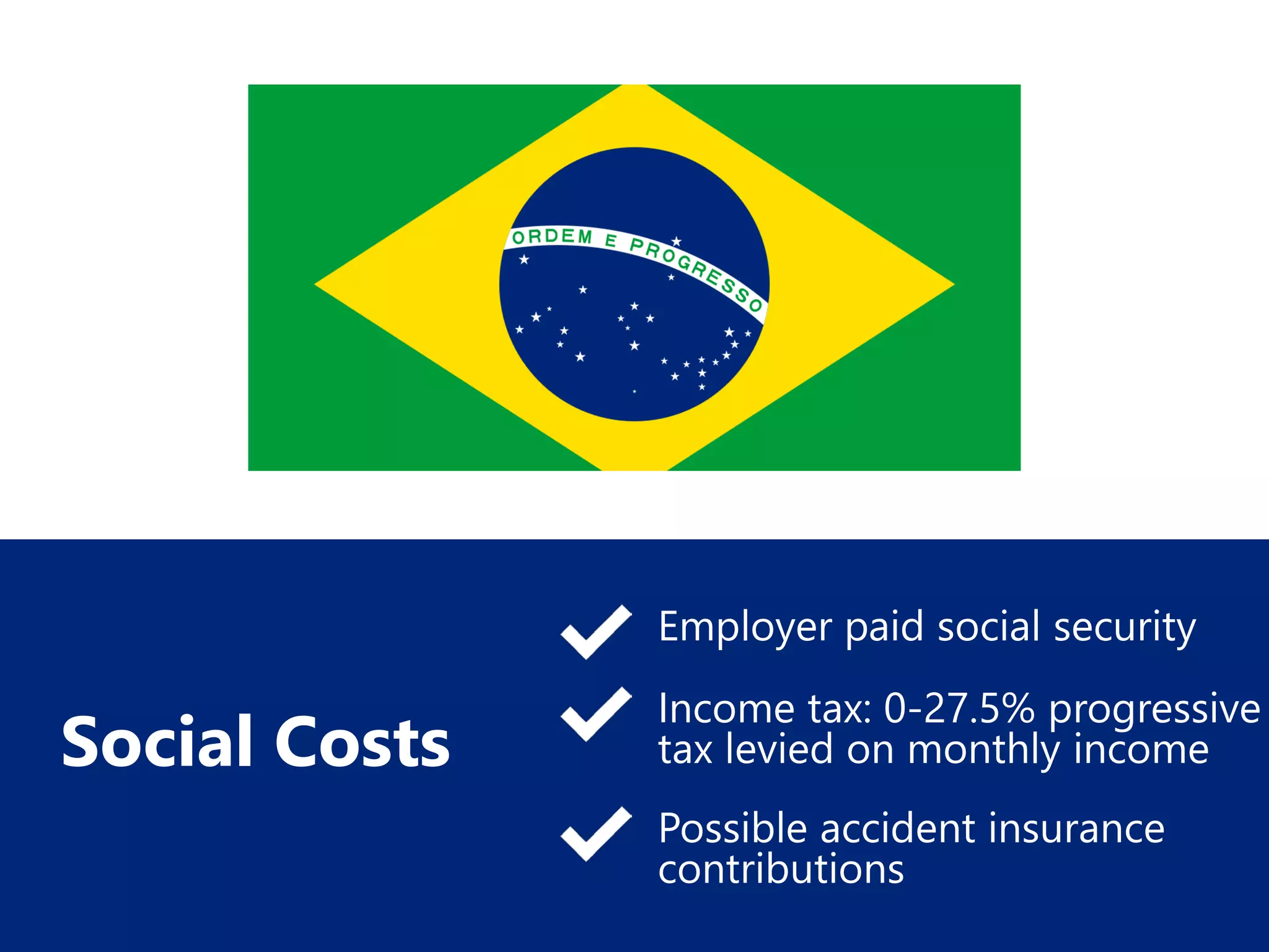 Employer paid social security
Income tax: 0-27.5% progressive
tax levied on monthly incomeSocial Costs
Possible accident insurance
contributions
 