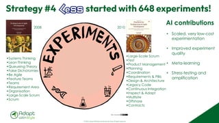 © 2025 Adapt WithStyle and Rowan Bunning. All rights reserved.
Strategy #4 started with 648 experiments!
2008 2010
•Systems Thinking
•Lean Thinking
•Queueing Theory
•False Dichotomies
•Be Agile
•Feature Teams
•Teams
•Requirement Area
•Organisation
•Large-Scale Scrum
•Scrum
•Large-Scale Scrum
•Test
•Product Management
•Planning
•Coordination
•Requirements & PBIs
•Design & Architecture
•Legacy Code
•Continuous Integration
•Inspect & Adapt
•Multisite
•Offshore
•Contracts
AI contributions
• Scaled, very low-cost
experimentation
• Improved experiment
quality
• Meta-learning
• Stress-testing and
amplification
 