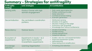 © 2025 Adapt WithStyle and Rowan Bunning. All rights reserved.
Summary - Strategies for antifragility
28
Antifragility
strategy
LeSS strategies AI Contributions
Sensing shifts Product Owner with high
domain engagement
• Early weak signal detection
• Pattern surfacing at scale
• Noise reduction
• Contextual sense-making
• Scenario generation
Decentralisation De-centralised coordination
patterns
• Distributed sensing
• Diversity of AI agents
• Decision making at the edge
• Autonomy with guardrails
• Knowledge flow without bottlenecks
Redundancy Feature teams • Model ensembling
• Parallel sensing
• Diverse perspectives
• Adaptive failovers
Ecosystem of
experiments
Experiments in books 1 & 2
Sprint Retro experiments
Overall Retro experiments
• Scaled, very low cost experimentation
• Improved experiment quality
• Meta-learning
• Stress-testing and amplification
Knowledge
retention
Learning Organisation • AI training and retention
 