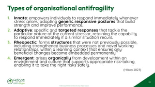 © 2025 Adapt WithStyle and Rowan Bunning. All rights reserved.
Types of organisational antifragility
1. Innate: empowers individuals to respond immediately whenever
stress arises, adopting generic responsive postures that build
strength and improve performance.
2. Adaptive: specific and targeted responses that tackle the
particular nature of the current stressor, retaining the capability
to respond immediately if a similar situation recurs.
3. Rheopectic: forms structures that were not previously possible,
including strengthened business processes and novel working
relationships, within a learning context that ensures any
beneficial changes become embedded permanently.”
4. Emergent: arises organically from development within an
environment and culture that supports appropriate risk-taking,
enabling it to take the right risks safely.
(Hilson 2023)
29
 