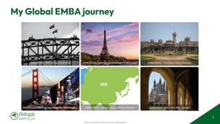 © 2025 Adapt WithStyle and Rowan Bunning. All rights reserved.
My Global EMBA journey
4
 